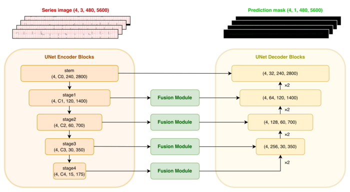 model_v5.png
